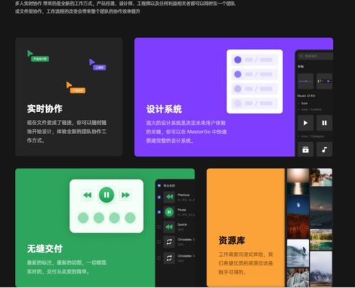 2021年度界面設(shè)計軟件Top4深度評測與軟件服務(wù)全解析