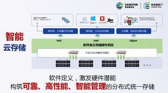 新數(shù)據(jù)時代，新存儲基石 深信服EDS榮獲2019年度軟件定義存儲金獎
